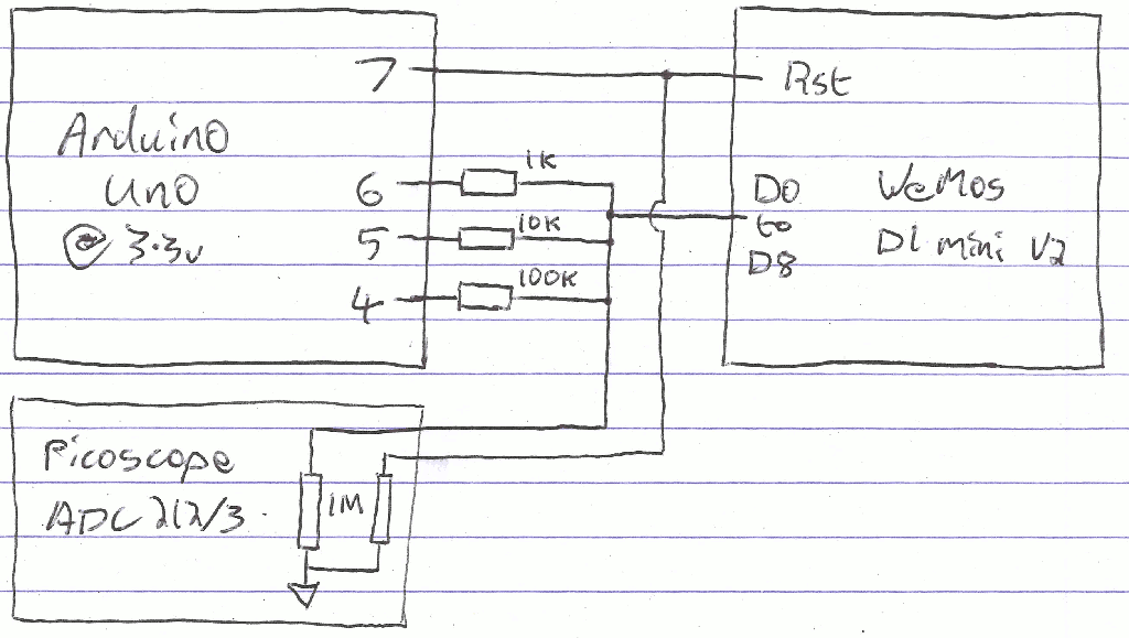 Schematic